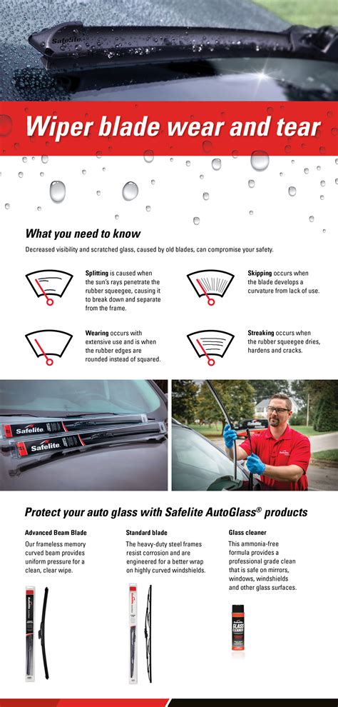 How To Remove Safelite Wiper Blades How do you know when to change wiper blades?